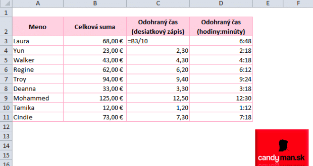 Ako zmeniť čas v desiatkovej sústave na hodiny a minúty | návod
