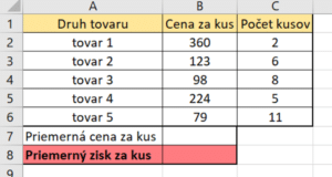 Vážený priemer v Exceli